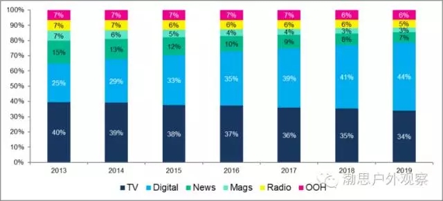 开往春天的列车满载机遇！济南槐荫区创新“移动就业服务专列”启程